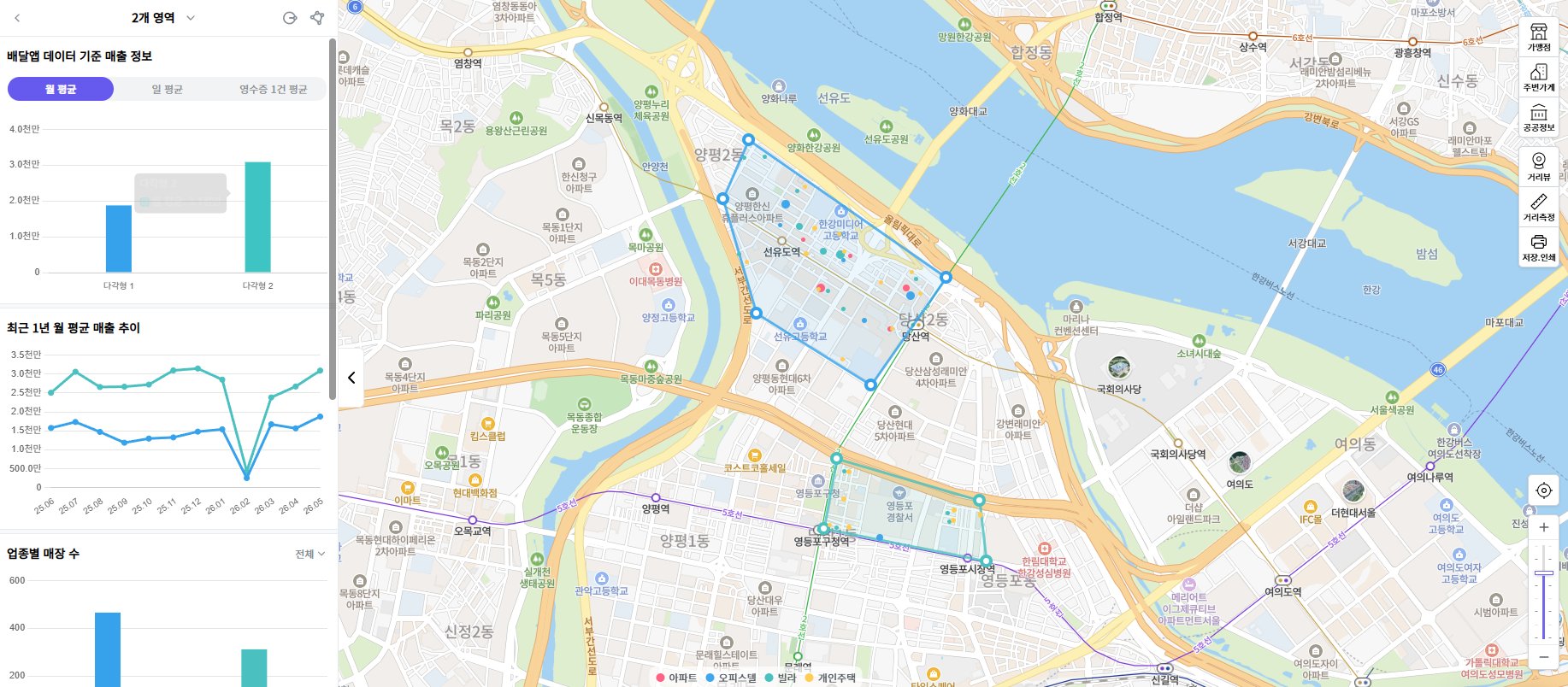 상권분석 기능 화면