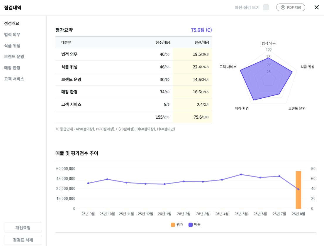 가맹점 QSC 기능 화면